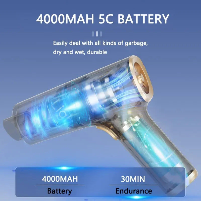 Mini High‑Power Wireless Car Vacuum