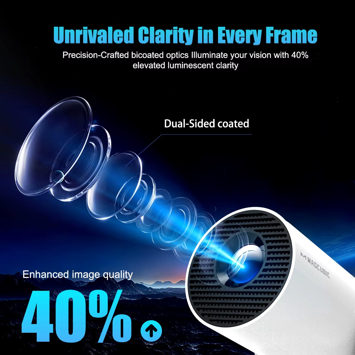 Projector Android 14 8K 1280*720P Hy300Pro+ Dual Wifi 290ANSI 180°Flexible BT5.0 Cinema Outdoor Portable Projector