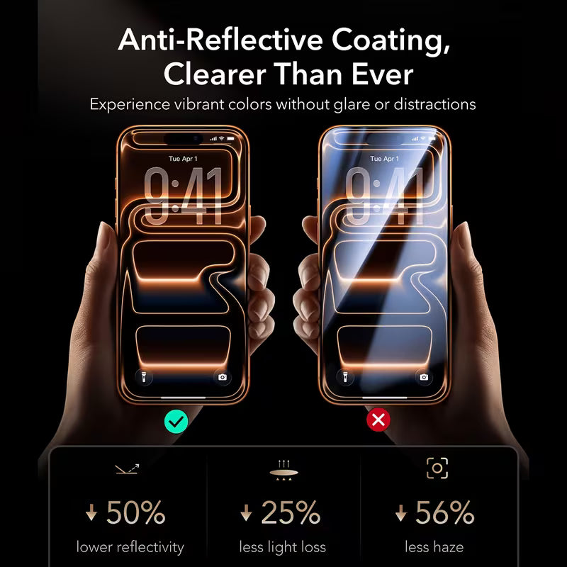 2 X Screen Protector Tempered Glass Iphone 17 Air 16E 15 Pro Max 14 13 12 11 XR