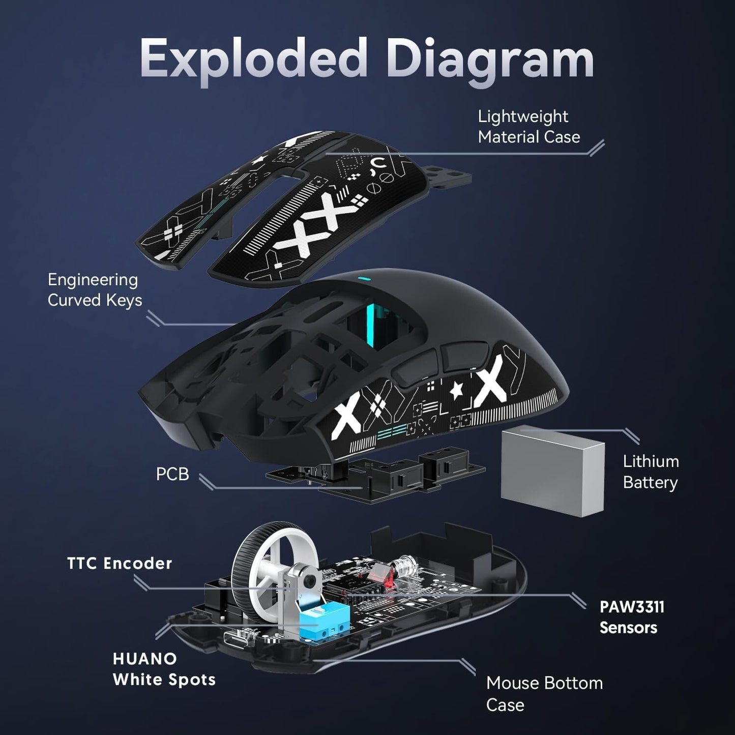 ATTACK SHARK X11 Tri-Mode Wireless Gaming Mouse with RGB Charging Dock, 22000DPI