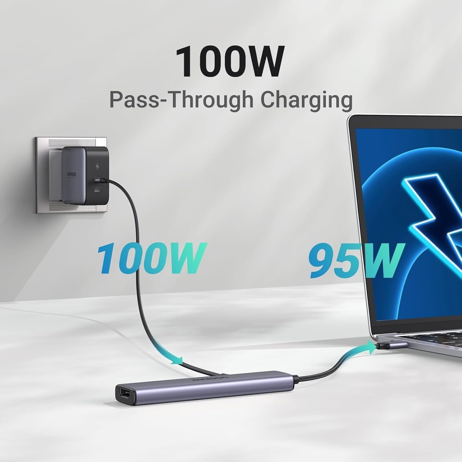 UGREEN Revodok 105 USB C Hub 5 in 1 Multiport Adapter 4K HDMI, 100W Power Au
