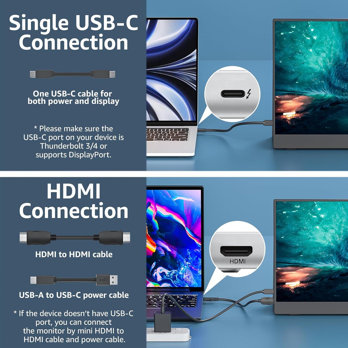 Portable Monitor 15.6 Inch 1080P FHD 60Hz 85% Srgb Travel Monitor with Speaker HDMI USB-C Second Screen for Laptop Macbook Surface PC Xbox PS4/5, VESA Mountable, with Cover Stand