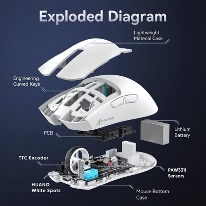 ATTACK SHARK X11 Tri-Mode Wireless Gaming Mouse with RGB Charging Dock, 22000DPI