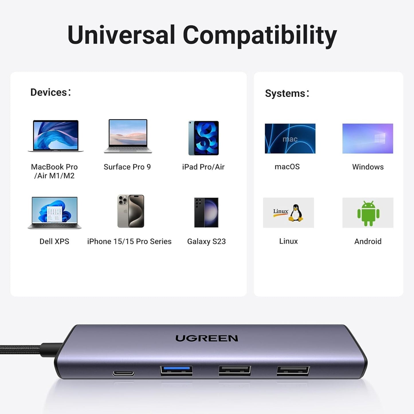 UGREEN Revodok 105 USB C Hub 5 in 1 Multiport Adapter 4K HDMI, 100W Power Au