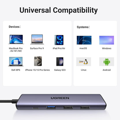 UGREEN Revodok 105 USB C Hub 5 in 1 Multiport Adapter 4K HDMI, 100W Power Au