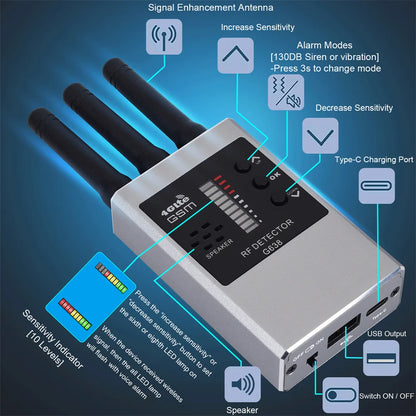 Anti-Spy RF Signal Detector Detection Camera GSM Audio Bug Finder GPS Signal Lens RF Tracker Detect anti Candid Camera Detector