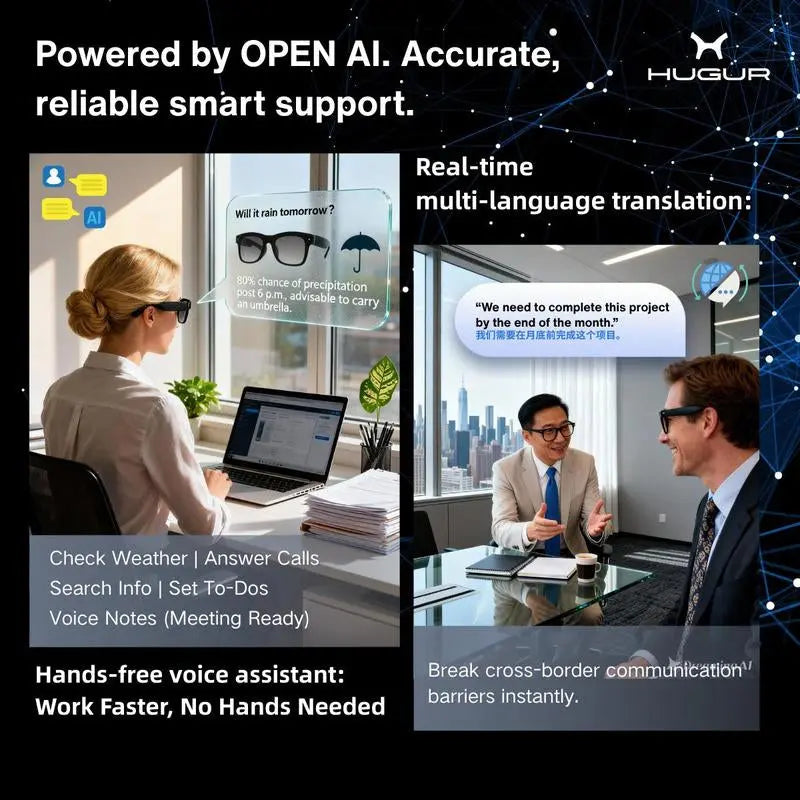 HUGUR AI Smart Camera Glasses: 8MP Lens, Photochromic Technology, Touch Control, Real-Time Translation in 160 Languages, Bluetooth Connectivity, Wearable Video Recording, and UV Protection for Outdoor Use
