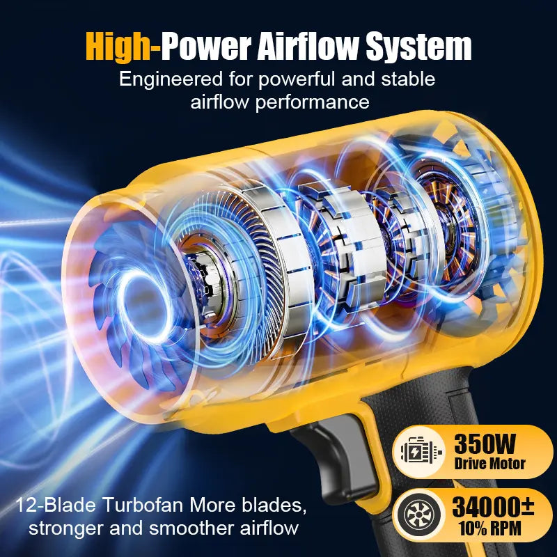 SOARFLY Turbo Jet Blower - Multi-Functional Cordless Leaf Blower and Air Duster with High-Efficiency Copper Motor for Optimal Car Drying, Snow Clearing, and Home Enhancement