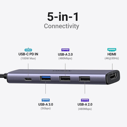 UGREEN Revodok 105 USB C Hub 5 in 1 Multiport Adapter 4K HDMI, 100W Power Au