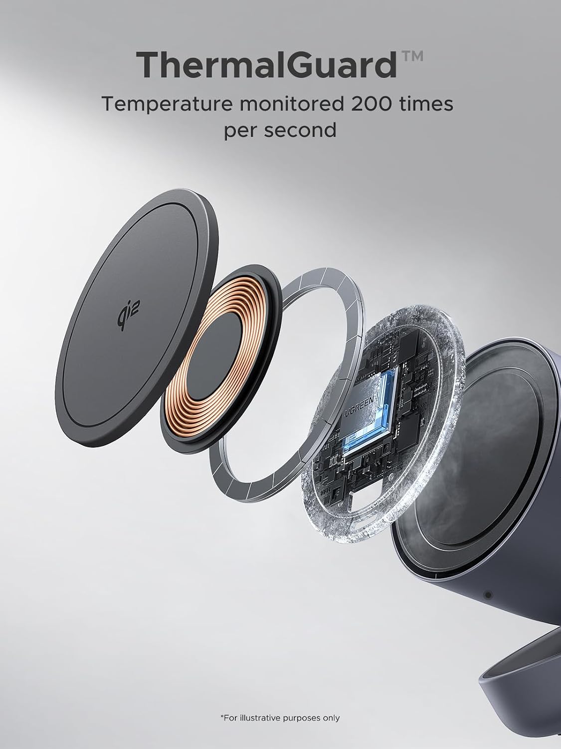 Experience Effortless Charging with the Qi2 15W 2-In-1 MagSafe Wireless Charger for iPhone and AirPods - Compact Magnetic Charging Stand