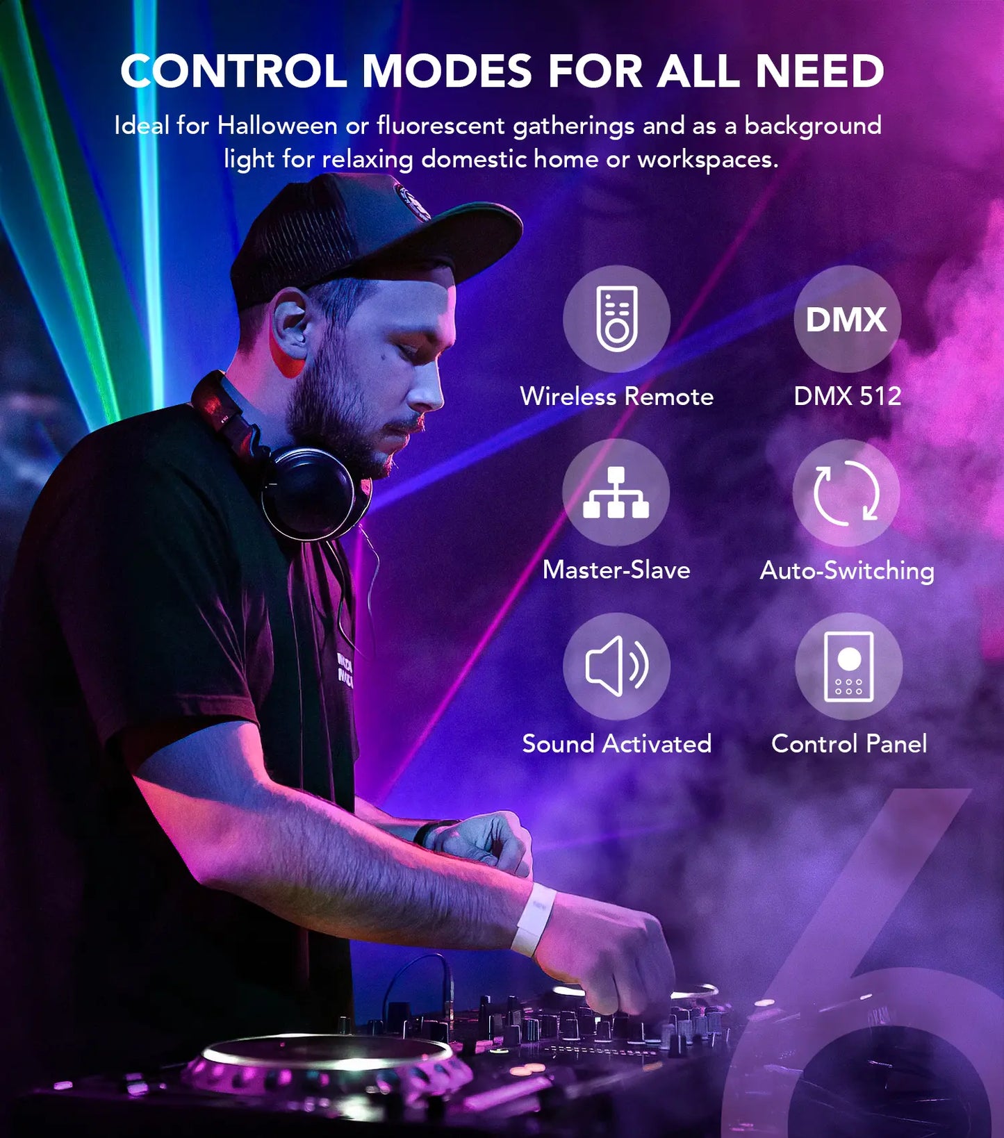 Professional 6-in-1 DMX and Sound-Activated Laser Light Show System with Disco Ball, RGBW, and UV Strobe Lights for Indoor Events, Raves, Clubs, and DJ Performances