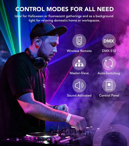 Professional 6-in-1 DMX and Sound-Activated Laser Light Show System with Disco Ball, RGBW, and UV Strobe Lights for Indoor Events, Raves, Clubs, and DJ Performances