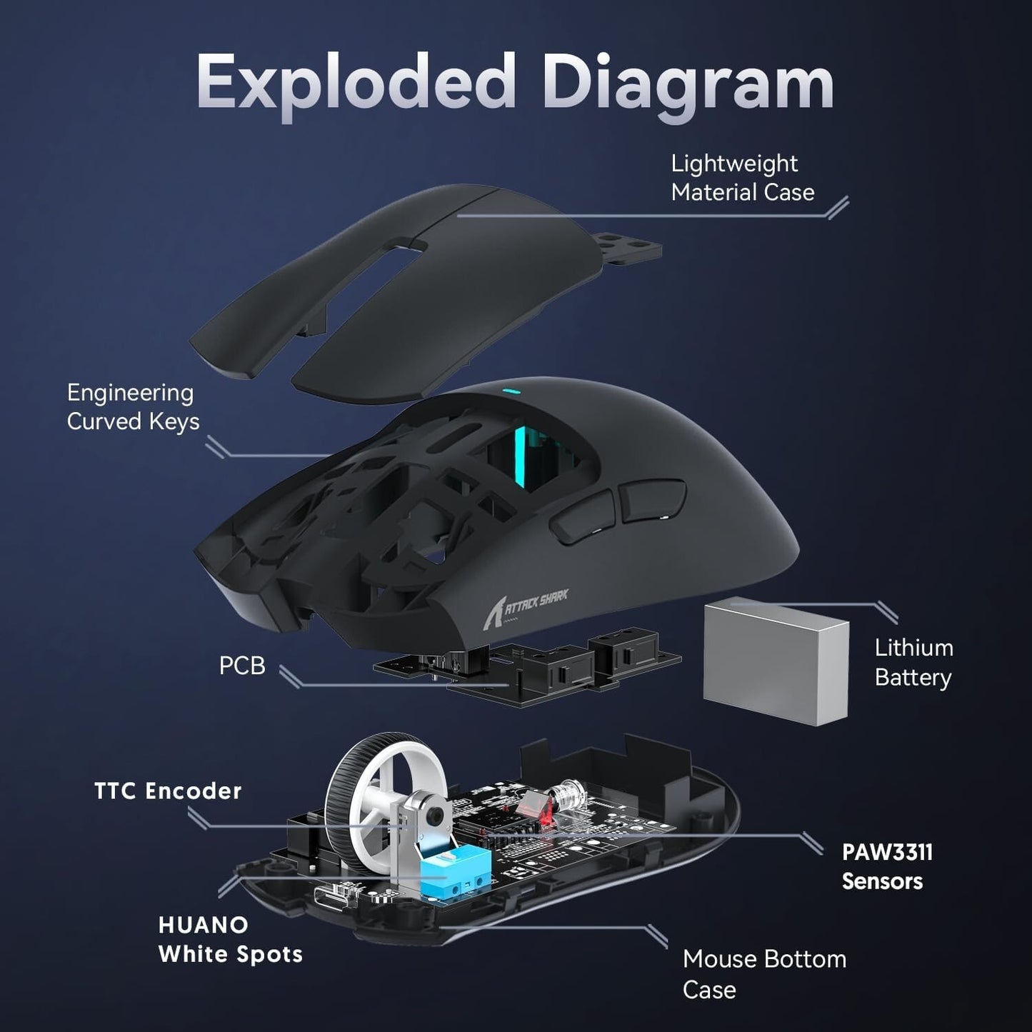 ATTACK SHARK X11 Tri-Mode Wireless Gaming Mouse with RGB Charging Dock, 22000DPI