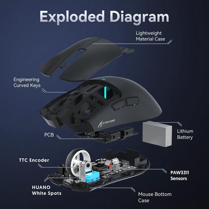 ATTACK SHARK X11 Tri-Mode Wireless Gaming Mouse with RGB Charging Dock, 22000DPI