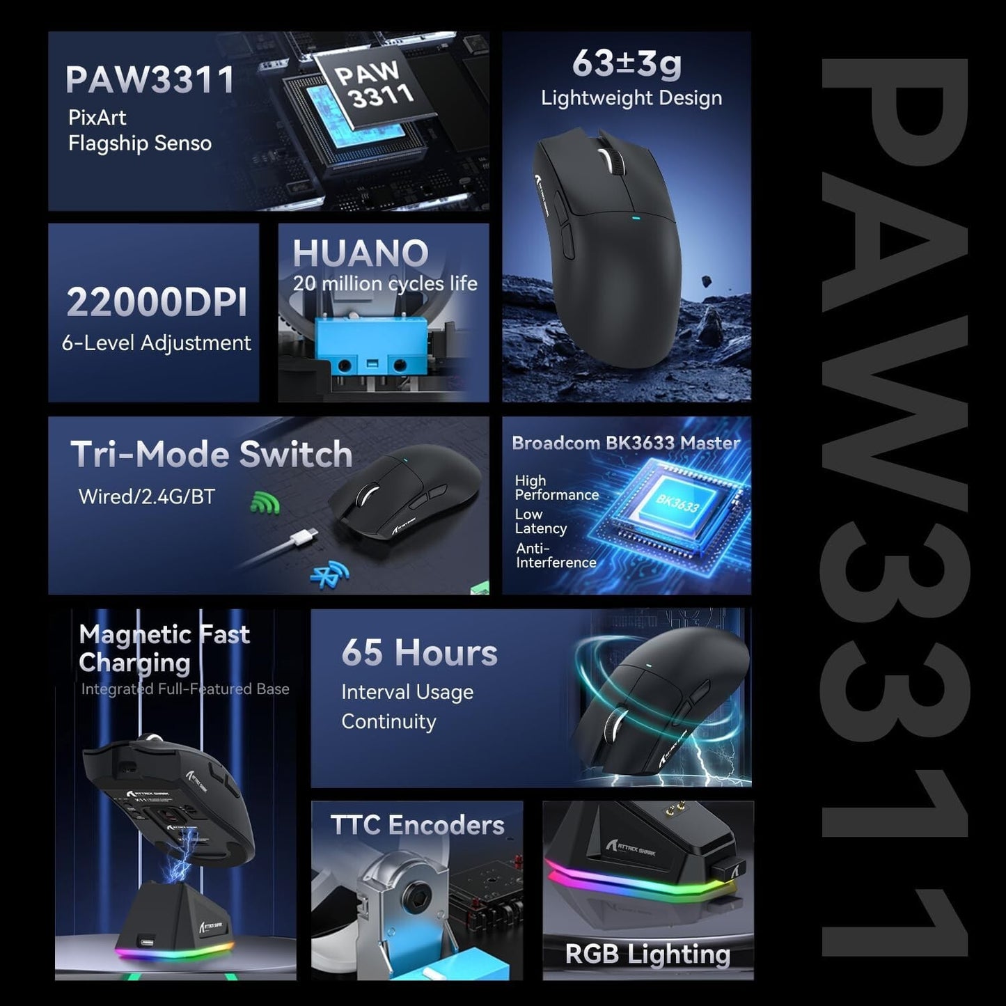 ATTACK SHARK X11 Tri-Mode Wireless Gaming Mouse with RGB Charging Dock, 22000DPI