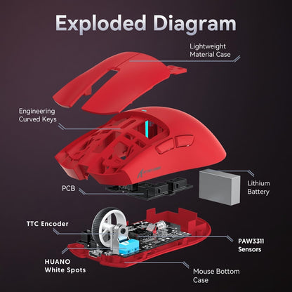 ATTACK SHARK X11 Tri-Mode Wireless Gaming Mouse with RGB Charging Dock, 22000DPI