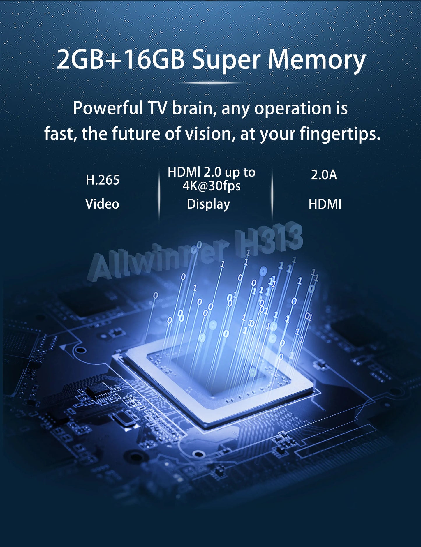 Android Smart TV Box Allwinner H313  F1 Cortex™-A53 Android 13 Set-Top TV Box Build in Wi-Fi 2.4G + BT5.0