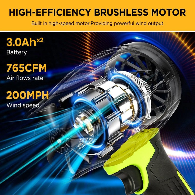 500000 RPM Electric Leaf Blower Cordless Turbo Jet Blower W/ 2 Lithium Battery