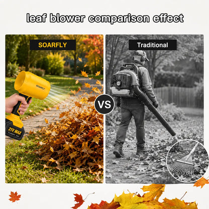SOARFLY Turbo Jet Blower - Multi-Functional Cordless Leaf Blower and Air Duster with High-Efficiency Copper Motor for Optimal Car Drying, Snow Clearing, and Home Enhancement