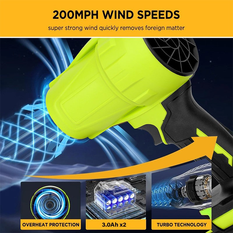 500000 RPM Electric Leaf Blower Cordless Turbo Jet Blower W/ 2 Lithium Battery