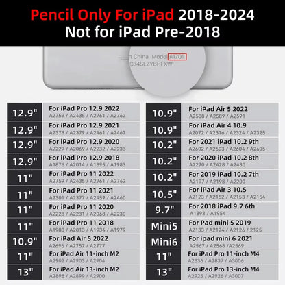 Pencil 2 Palm Rejection Power Display Ipad Accessories Ipad 2026 2025 2024 2019 2018 Pro 11 12.9 Air Mini Stylus Pen