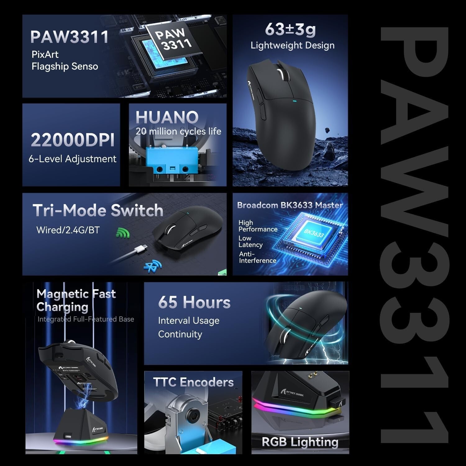 ATTACK SHARK X11 Tri-Mode Wireless Gaming Mouse with RGB Charging Dock, 22000DPI