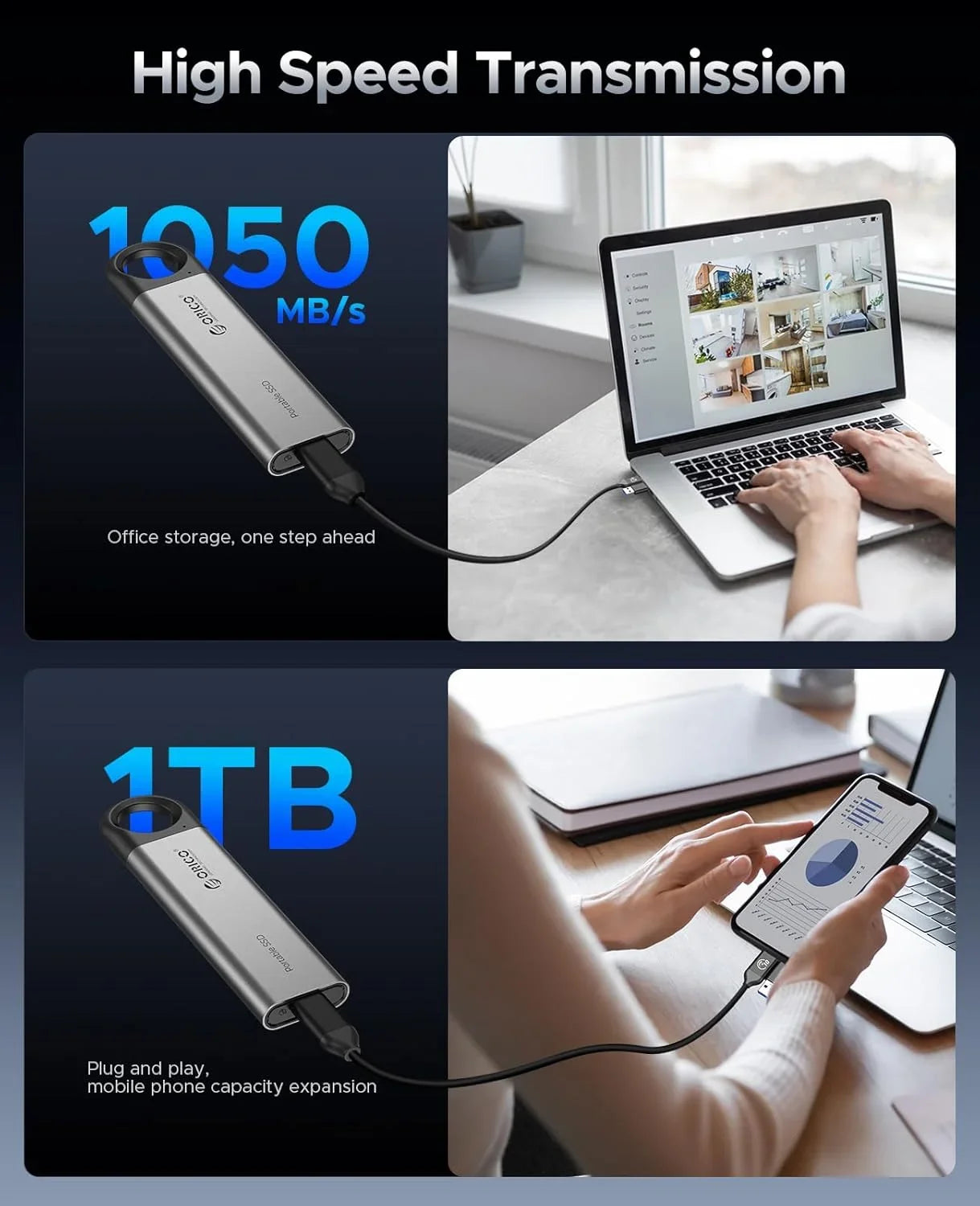 1TB External SSD up to 1050Mb/S 550Mb/S, Hanging Hole Design Portable Solid State Drive, USB C&A 2 in 1 Cable