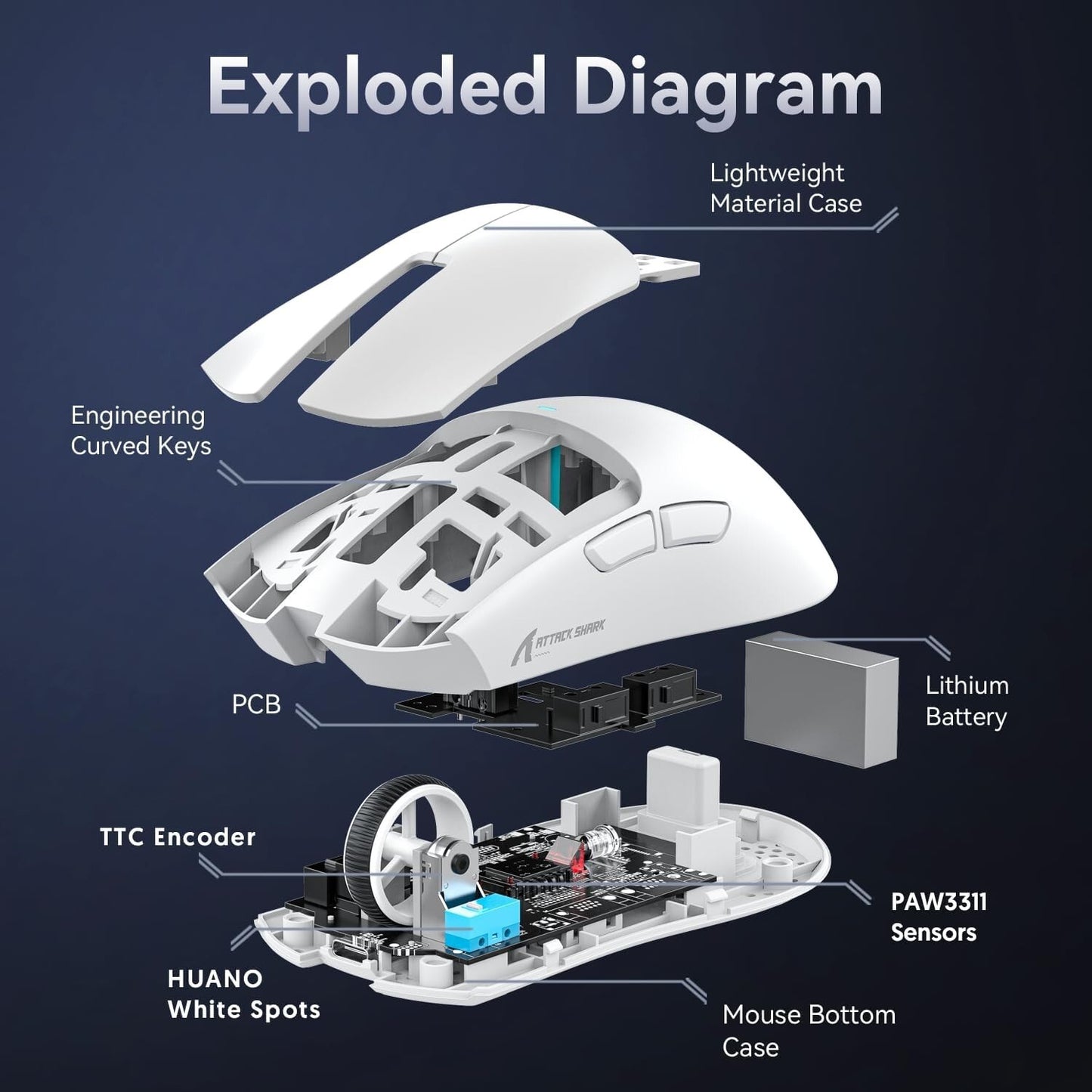 ATTACK SHARK X11 Tri-Mode Wireless Gaming Mouse with RGB Charging Dock, 22000DPI