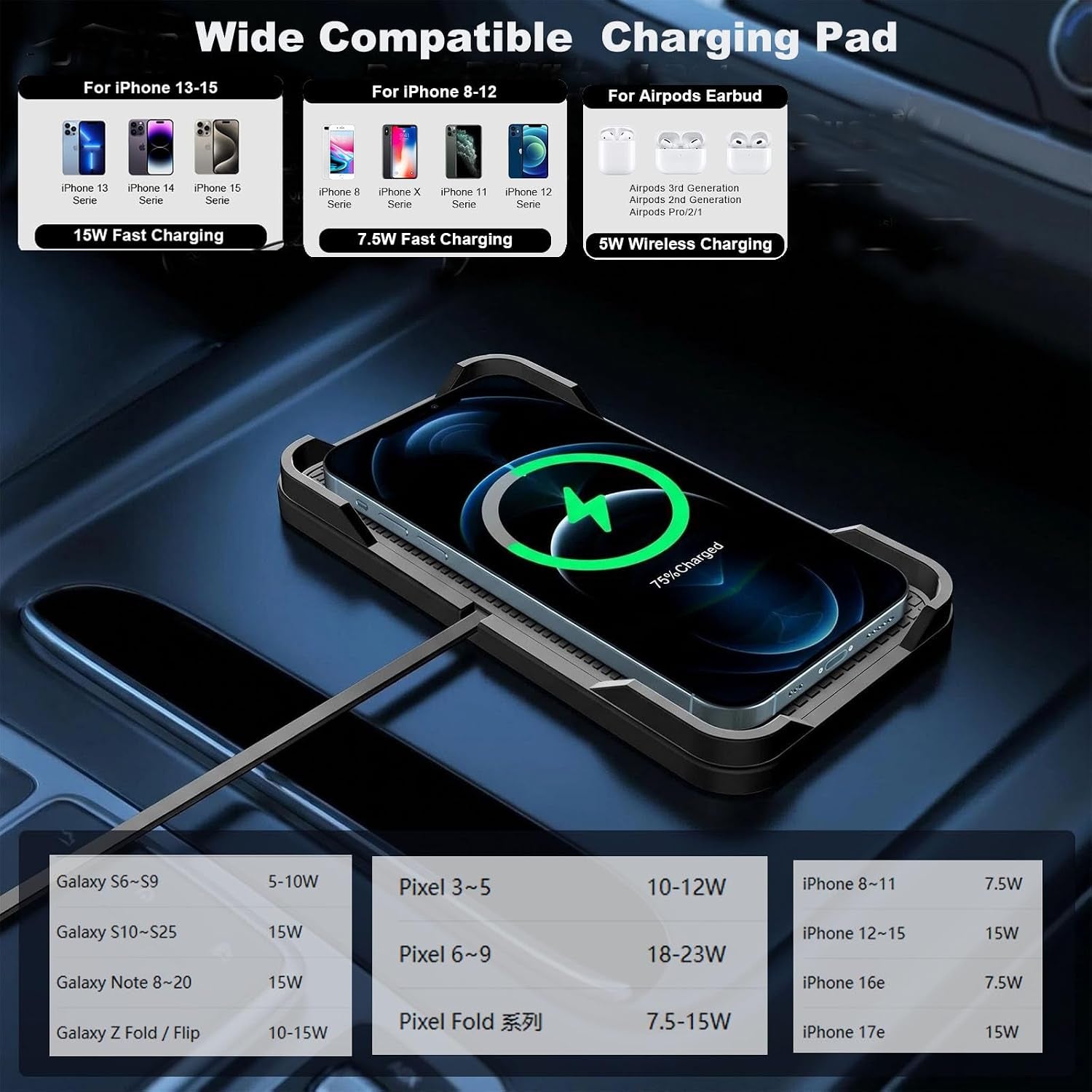 Wireless Charger, Wireless Car Charger Chargng Pad 15W Fast Wireless Phone Charger Cell Phone Cordless Charger Charging Mat Compatible with Iphone 11/12/12/14/15 Galaxy S21/S22/S23/24 (C12Y)