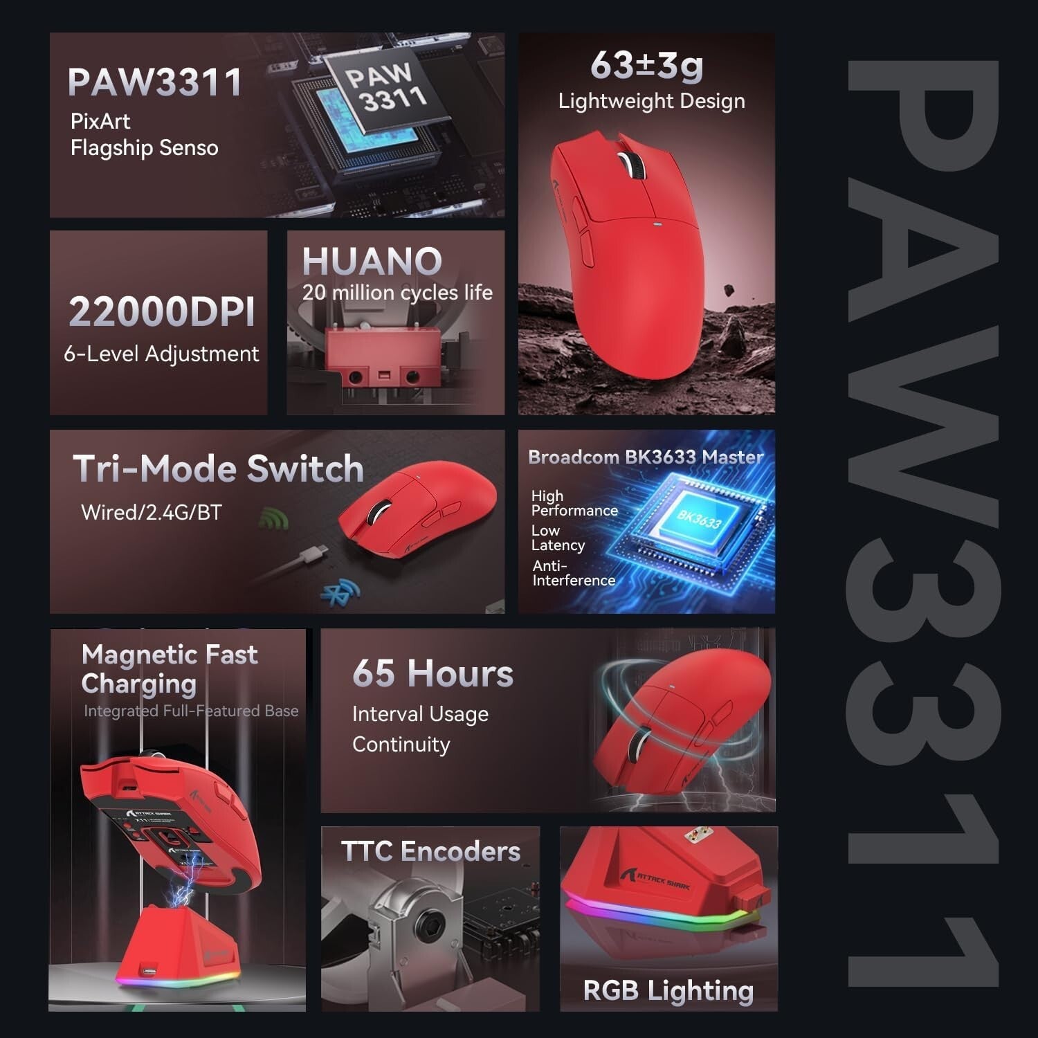 ATTACK SHARK X11 Tri-Mode Wireless Gaming Mouse with RGB Charging Dock, 22000DPI