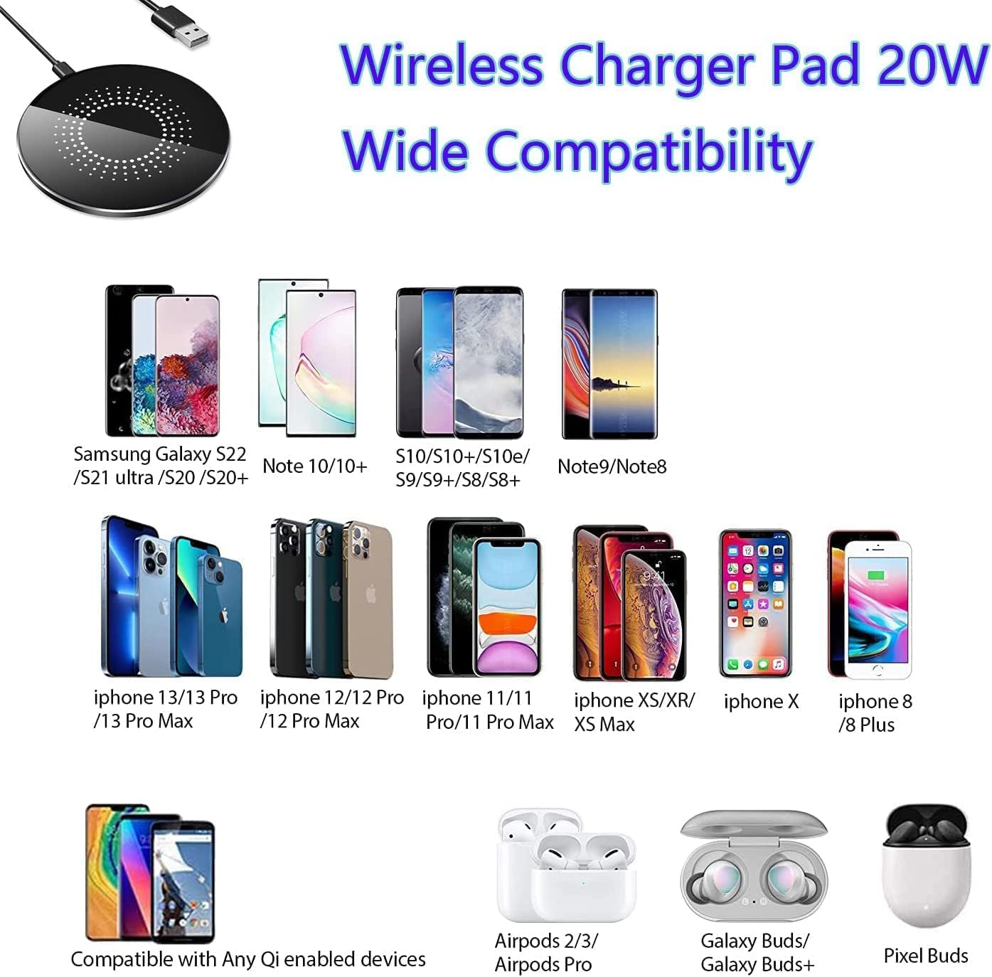 Wireless Charging Pad 20W, Fast Wireless Charger Wireless Phone Charger Compatible with Iphone 12/13/14/15/16, Inductive Charging Station Compatible with Samsung Galaxy S24/S23/S22/S21/Google Pixel