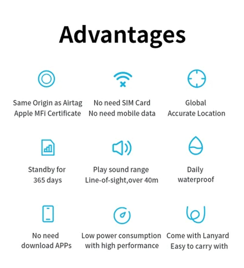 JSPTEC Airtag Bluetooth GPS Trackers IPX 5 Waterproof Sport Tracking Find My Elderly Kids Pets Available Mini Finders for IOS
