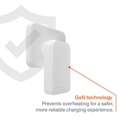 Cygnett 65W Dual USB-C GaN Slim Wall Charger